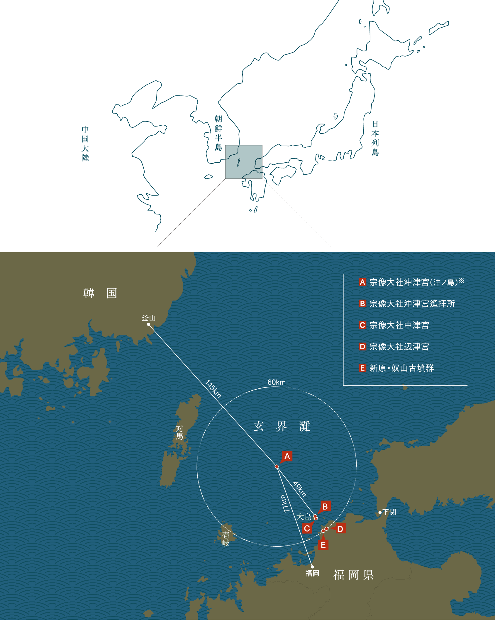 宗像沖ノ島関連遺産群マップ